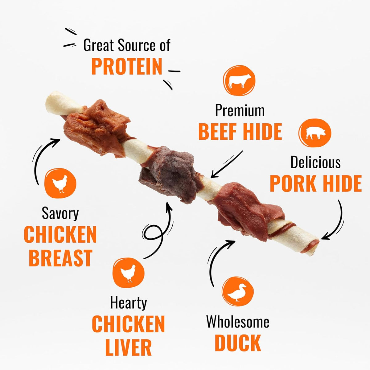 Good 'n' Fun Kabobs Long-Lasting Dog Treat Made With Real Protein, 48 oz