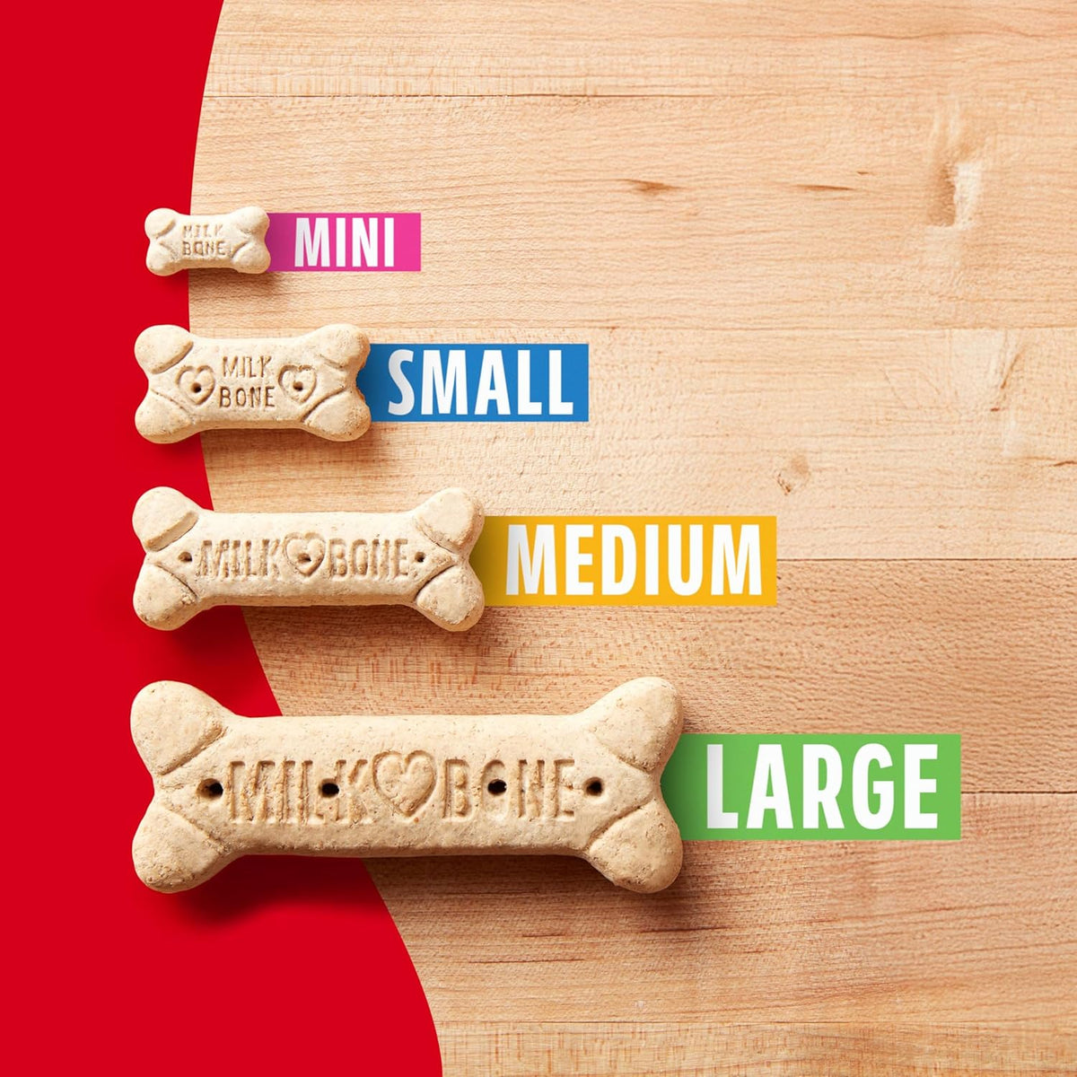 Milk-Bone Mini’s Original Biscuits, Mini Dog Treats, 6 Boxes